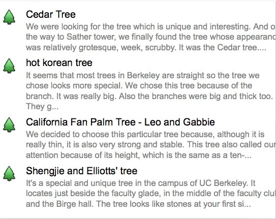 List of trees