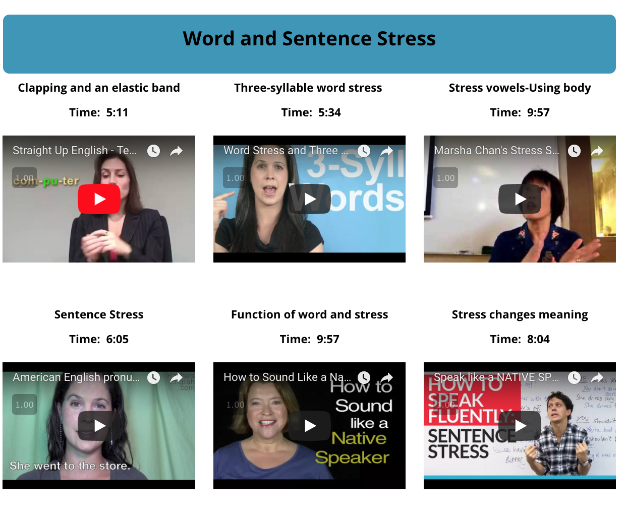 Figure 5. Video Content of the Word and Sentence Stress Button of the Suprasegmentals Page.